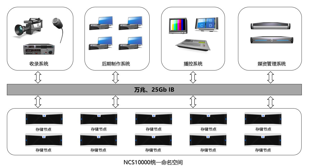 拓扑图.JPG